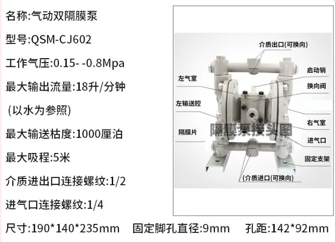 bom-mang-khi-nen-changjiang-qsm-cj602