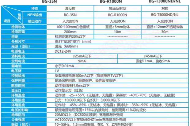 cam-bien-quang-dien-bojke-bg-t3000n-bg-t3000nlbg-t3000nd